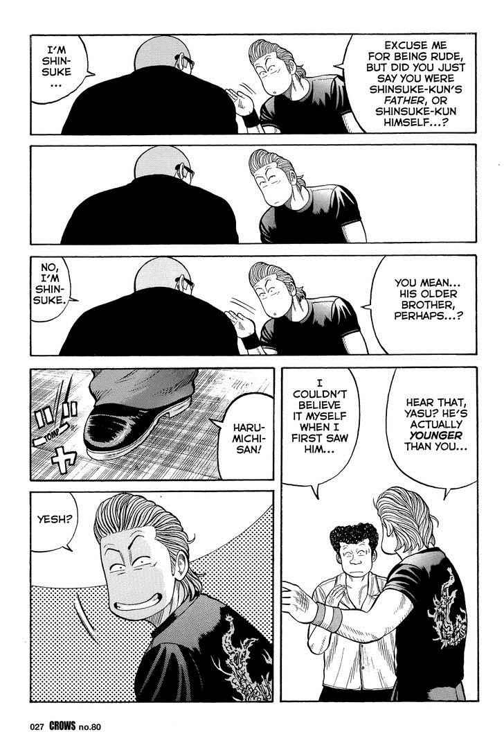 Crows Chap 82 - Next Chap 83