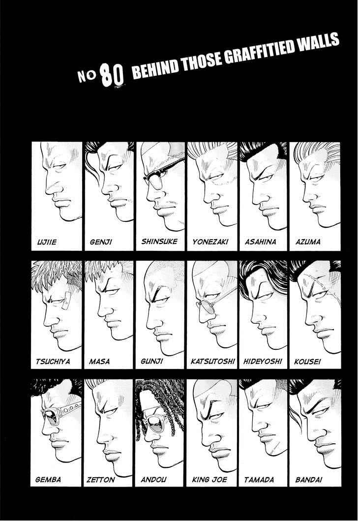 Crows Chap 82 - Next Chap 83