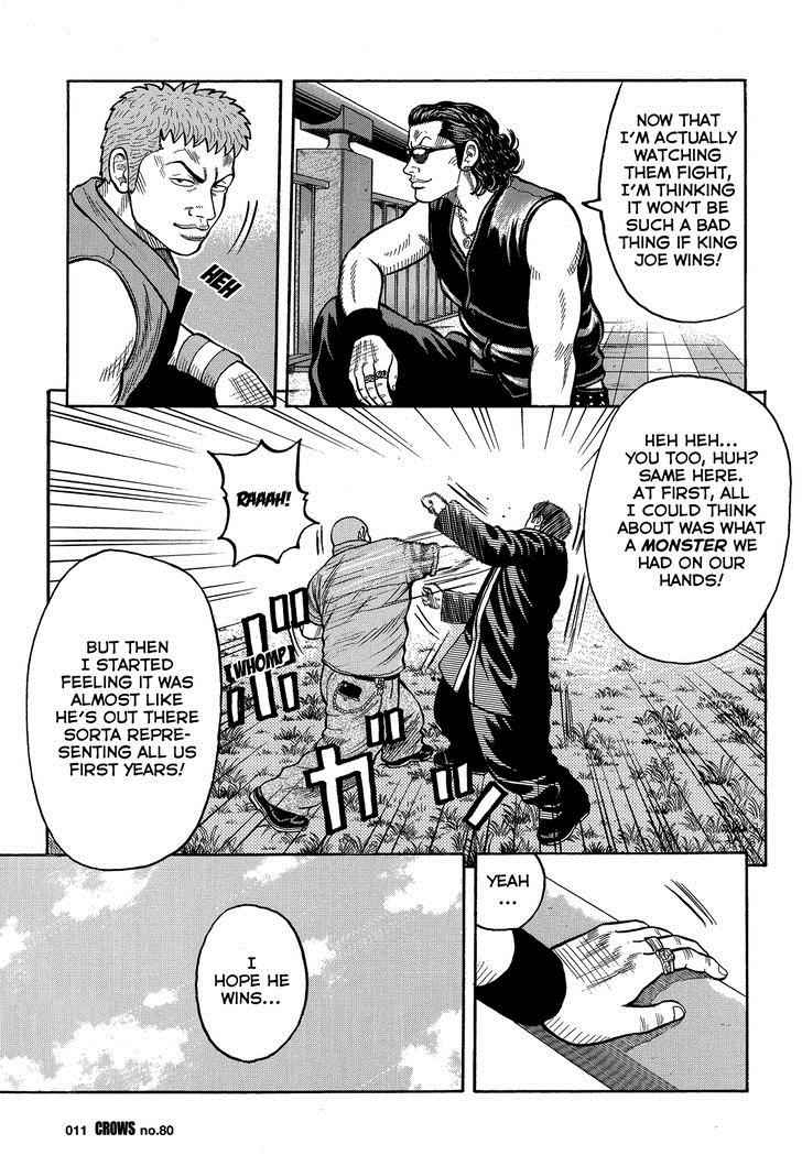 Crows Chap 82 - Next Chap 83