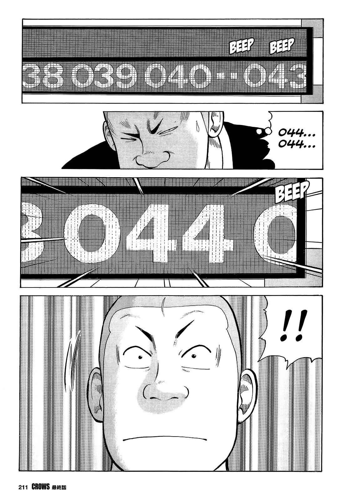 Crows Chap 95 - Next Chap 96
