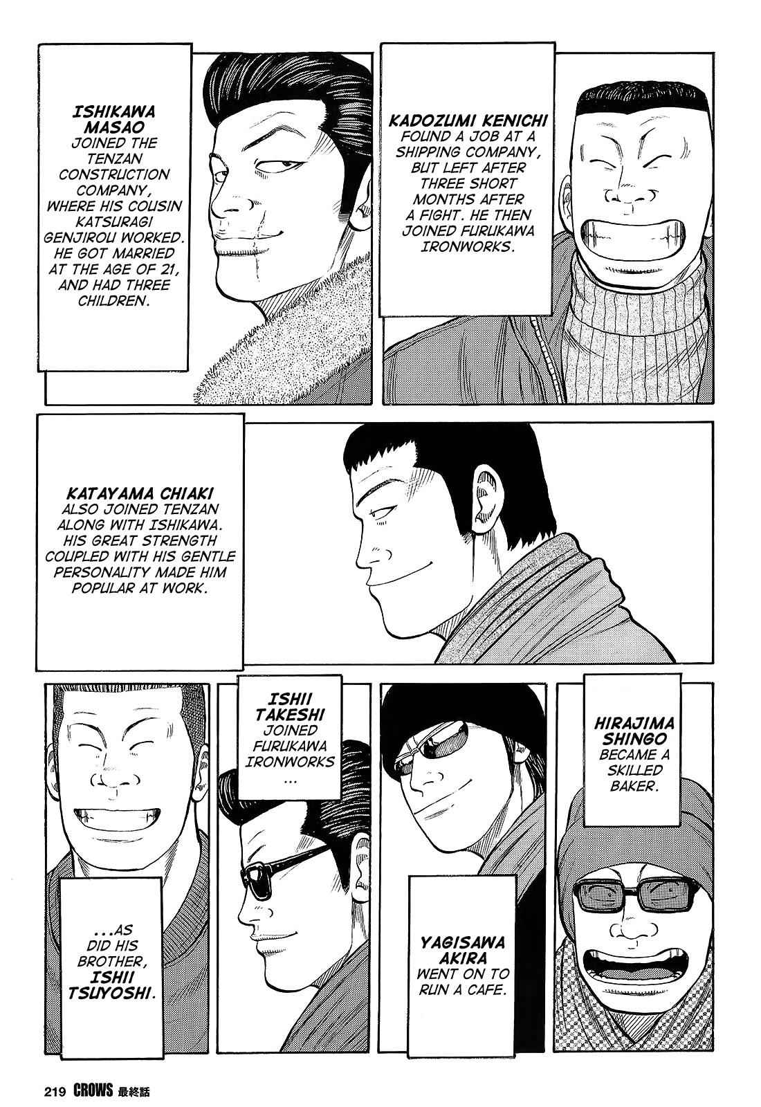 Crows Chap 95 - Next Chap 96