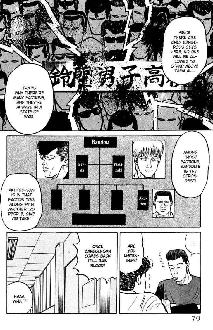 Crows Chap 2 - Next Chap 3