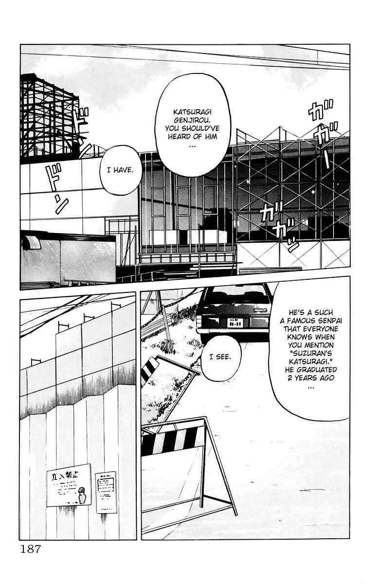 Crows Chap 8.1 - Next Chap 9.1