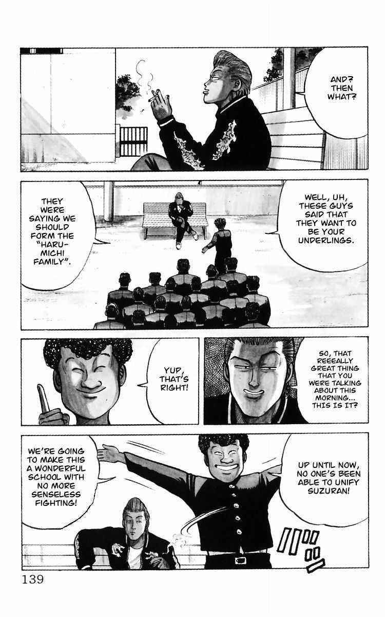 Crows Chap 11 - Next Chap 12