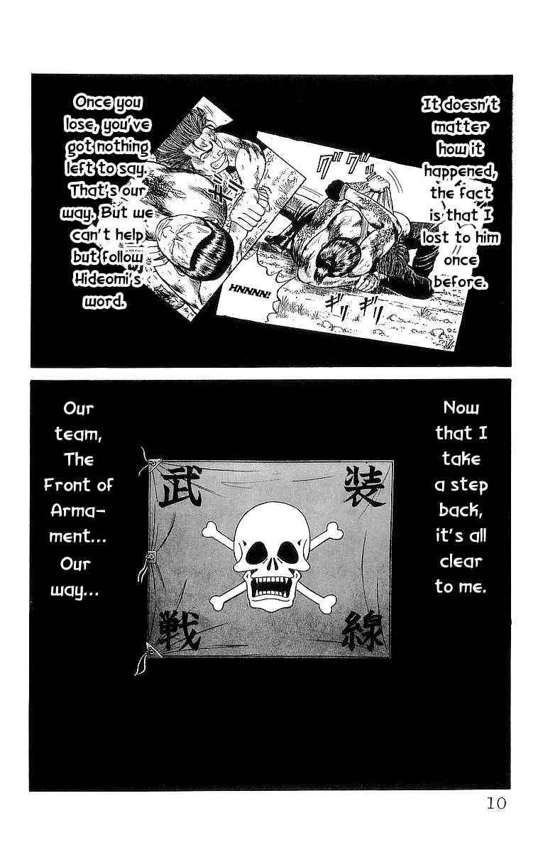 Crows Chap 19 - Next Chap 20