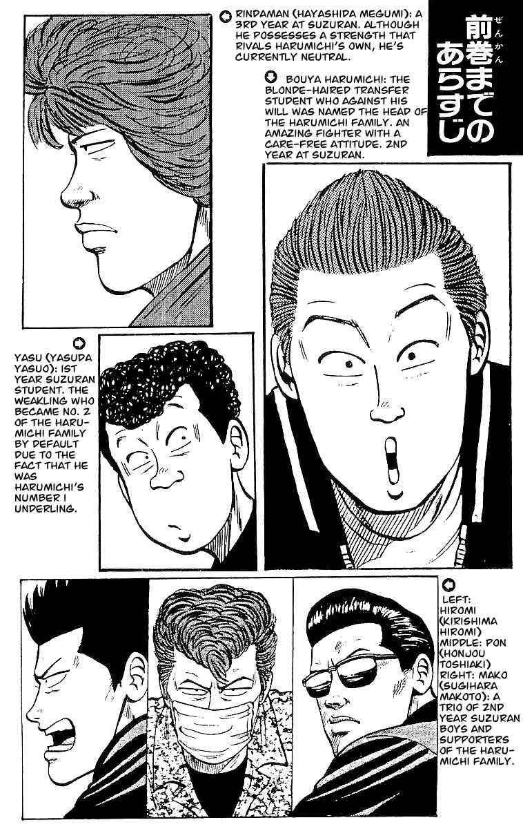 Crows Chap 19 - Next Chap 20