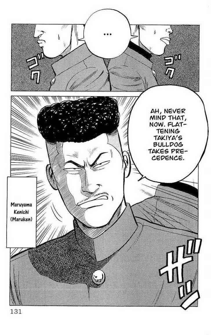 Crows Chap 21 - Next Chap 22