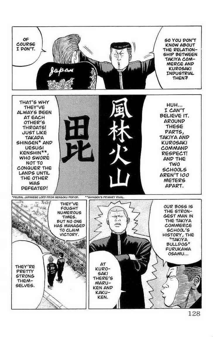 Crows Chap 21 - Next Chap 22