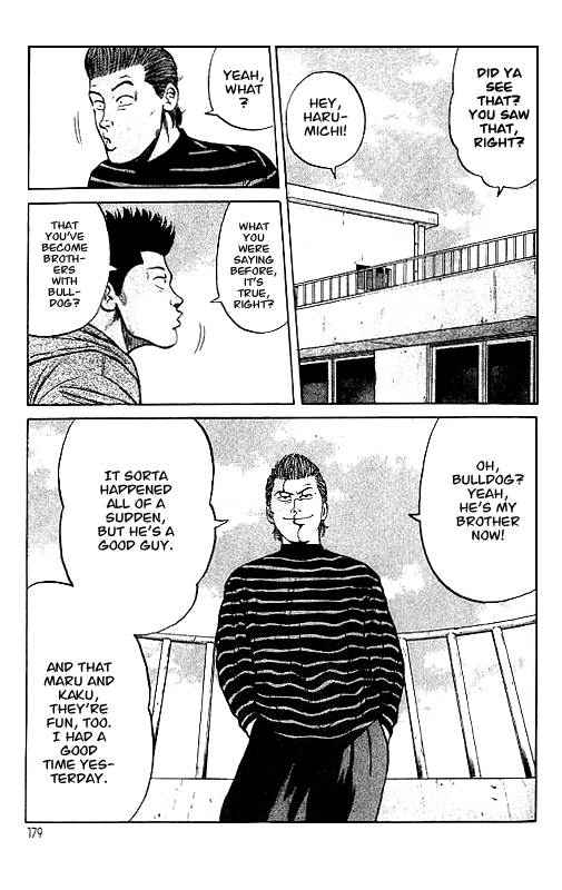 Crows Chap 22 - Next Chap 23