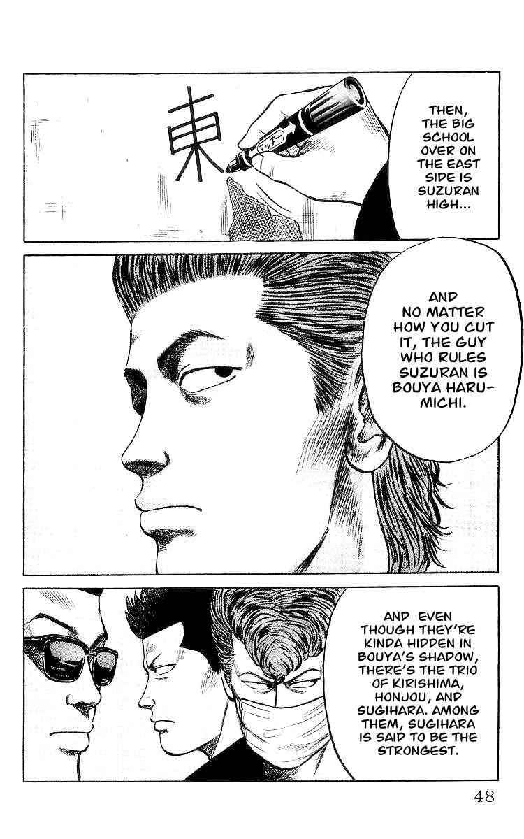 Crows Chap 26 - Next Chap 27
