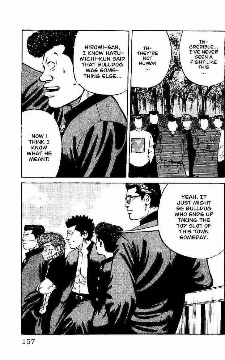 Crows Chap 28 - Next Chap 29