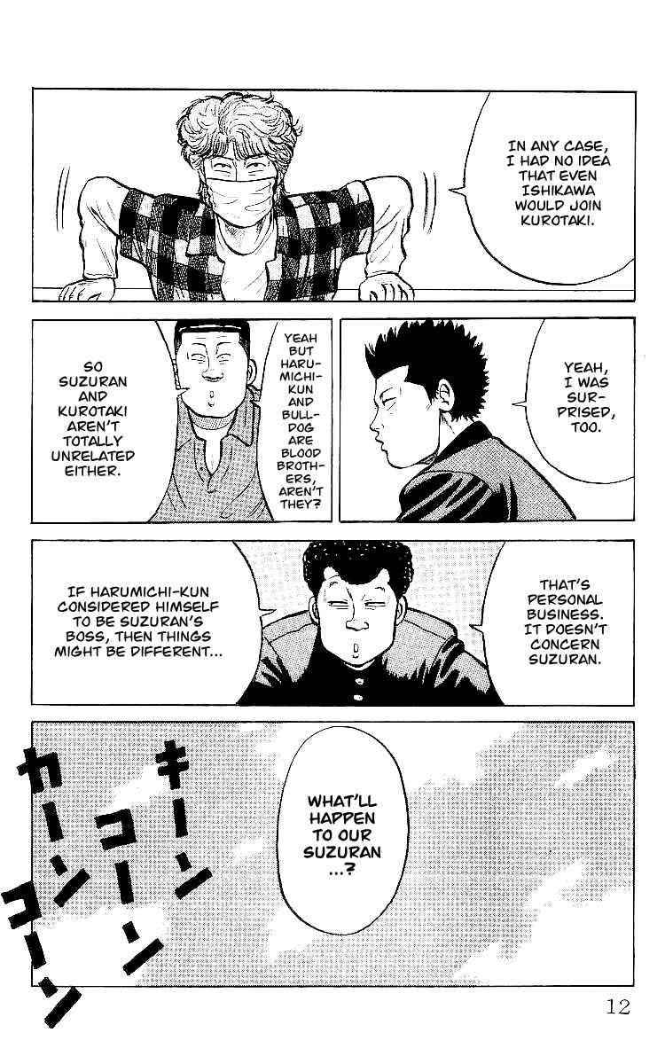 Crows Chap 29.2 - Next Chap 30.2