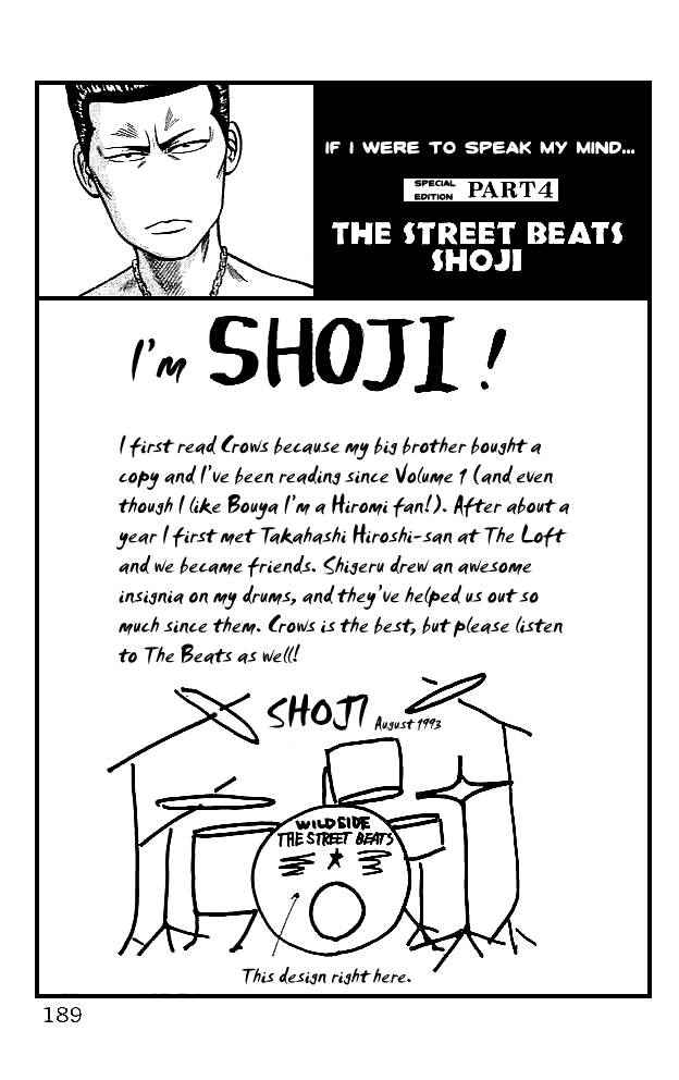 Crows Chap 35 - Next Chap 36