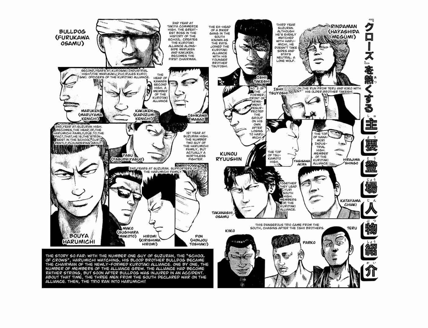 Crows Chap 36 - Next Chap 37