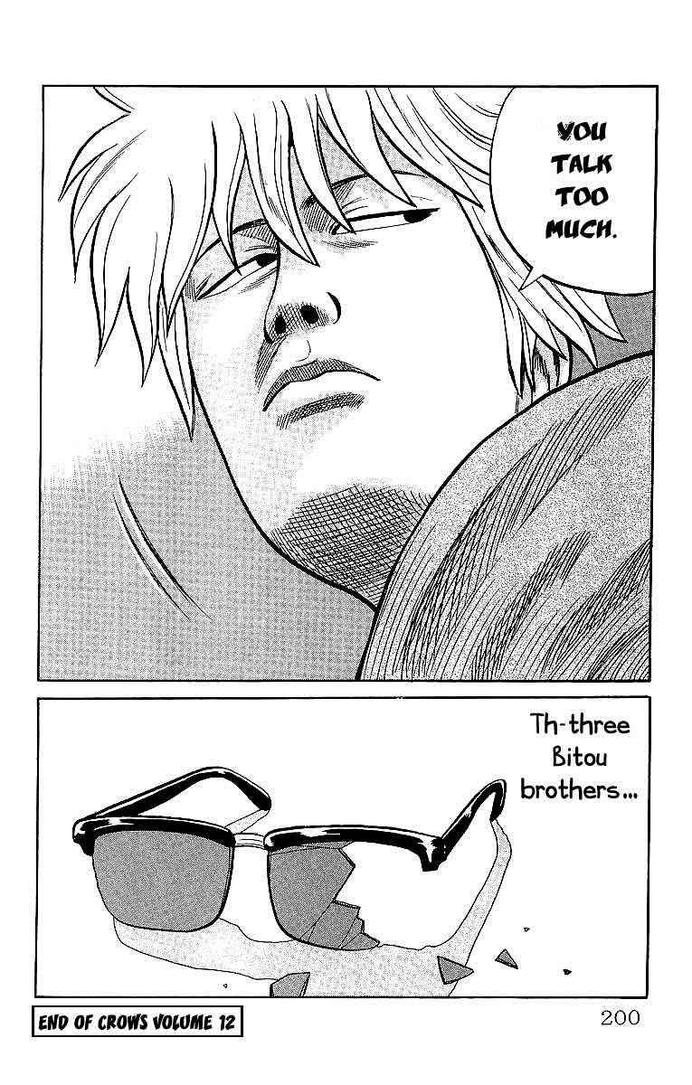 Crows Chap 42 - Next Chap 43