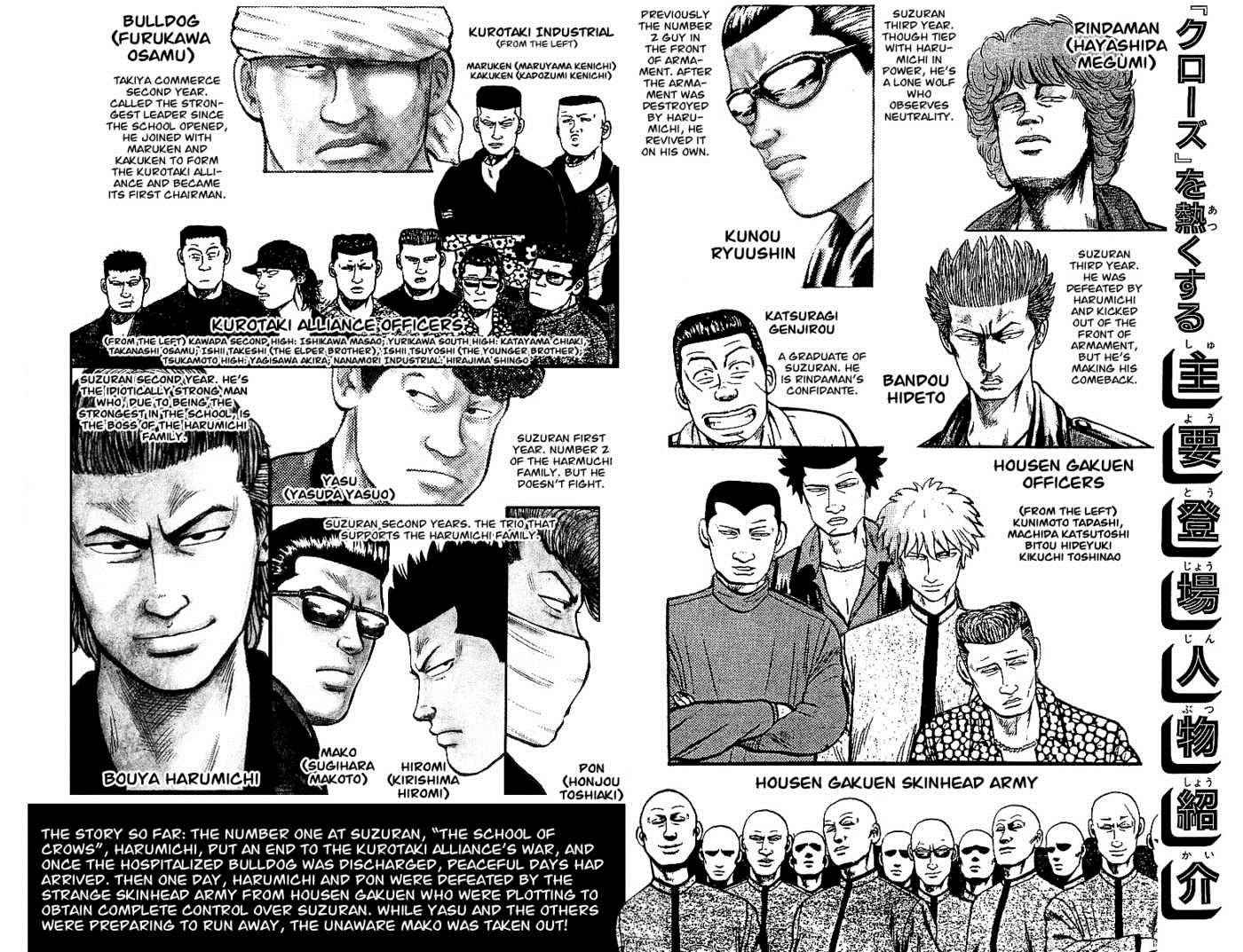 Crows Chap 43 - Next Chap 44