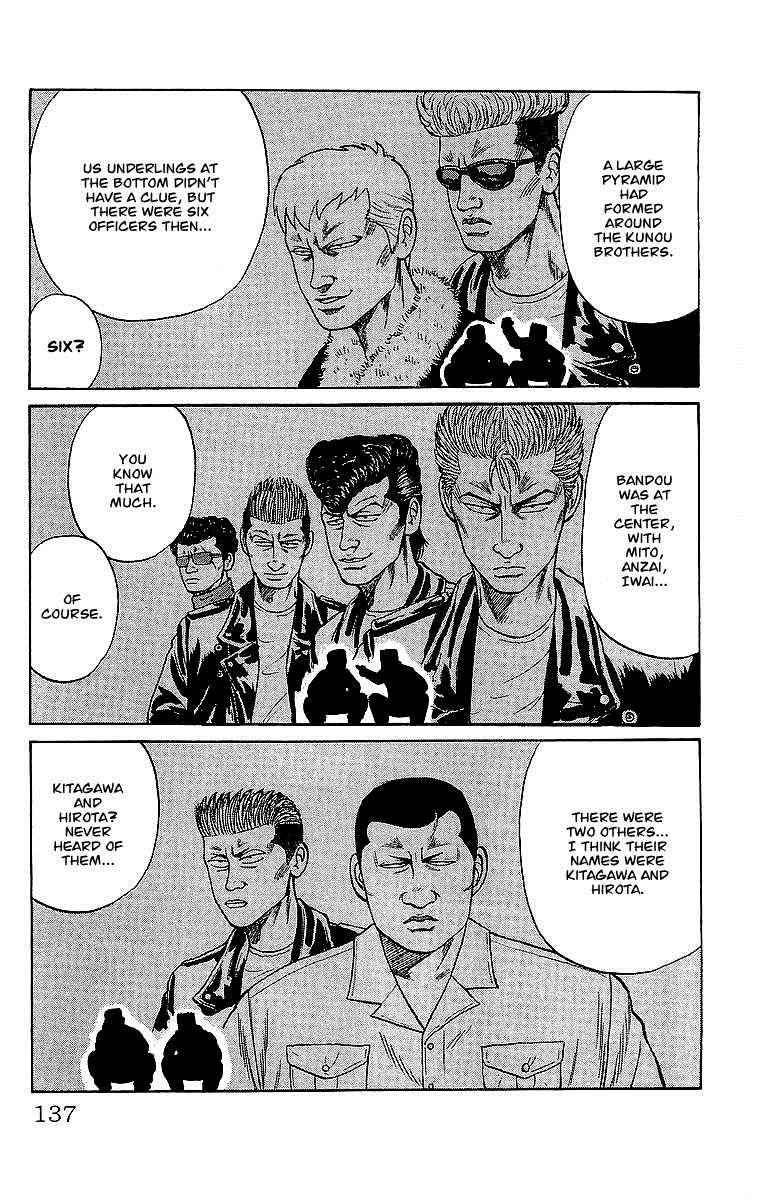Crows Chap 45 - Next Chap 46