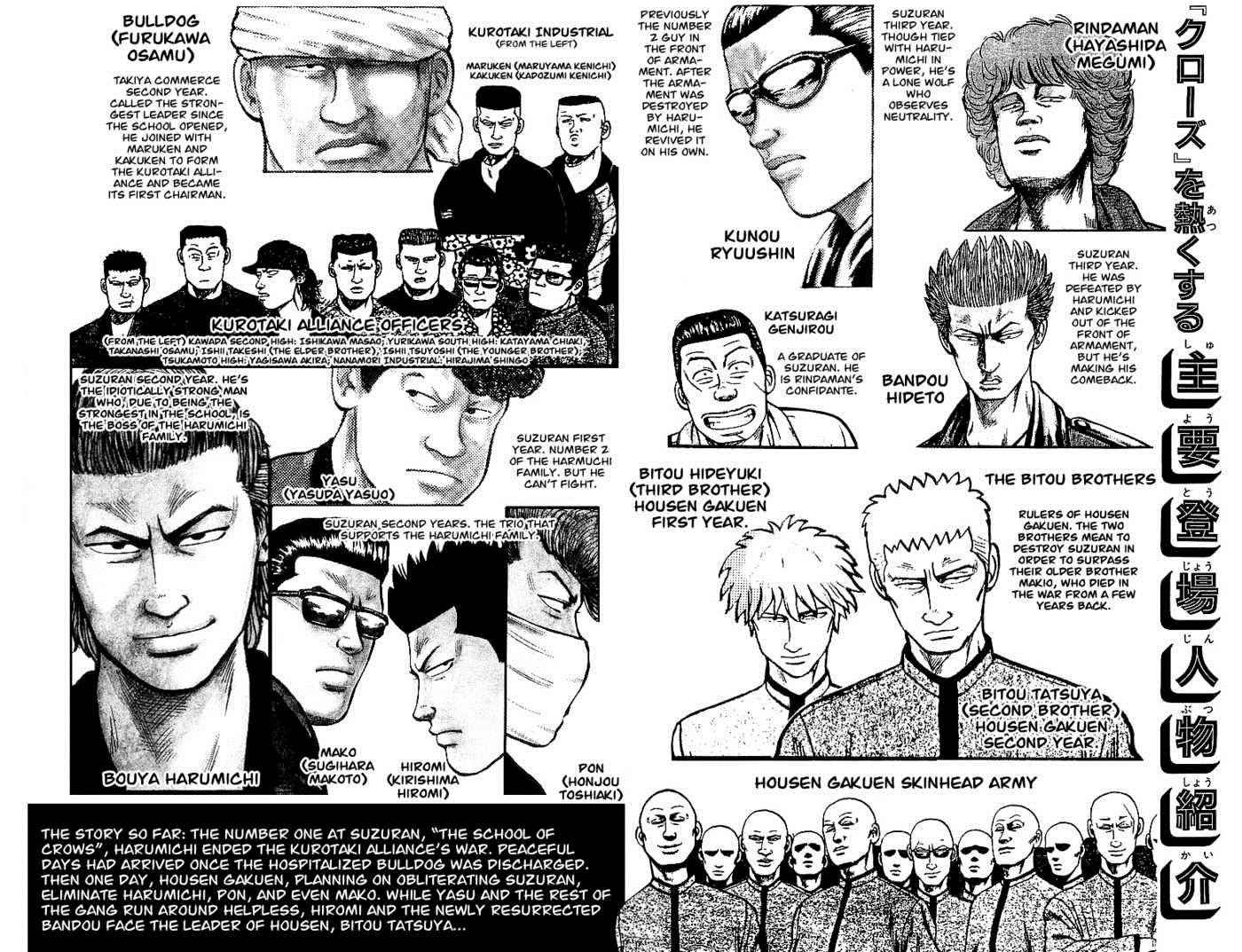 Crows Chap 46.2 - Next Chap 47.2