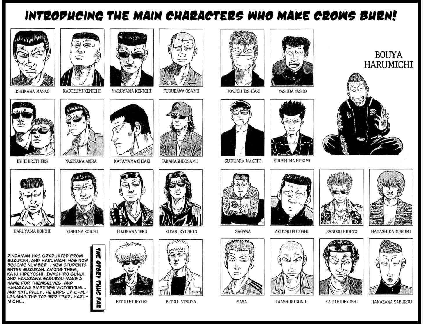 Crows Chap 61 - Next Chap 62