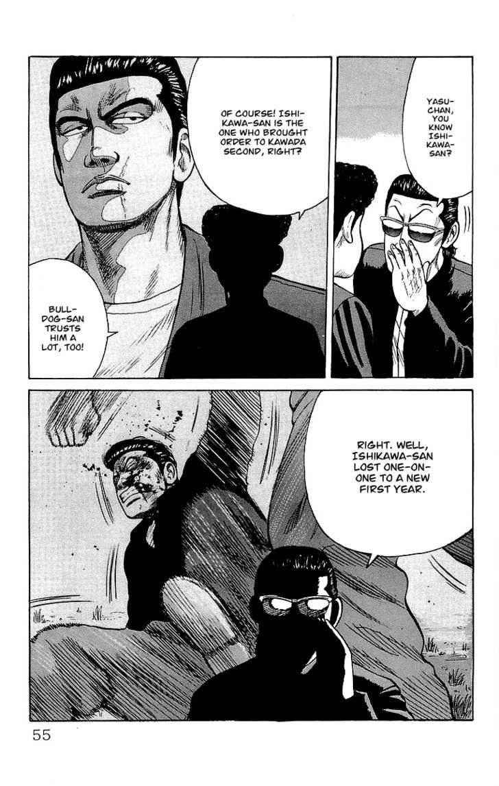 Crows Chap 61 - Next Chap 62