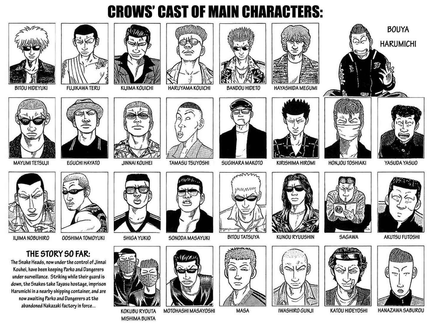 Crows Chap 69 - Next Chap 70