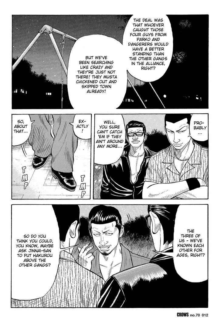 Crows Chap 72 - Next Chap 73