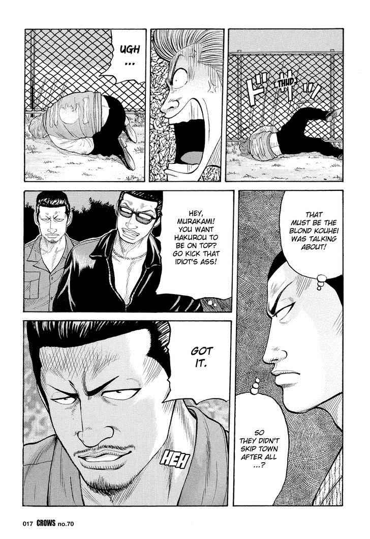Crows Chap 72 - Next Chap 73