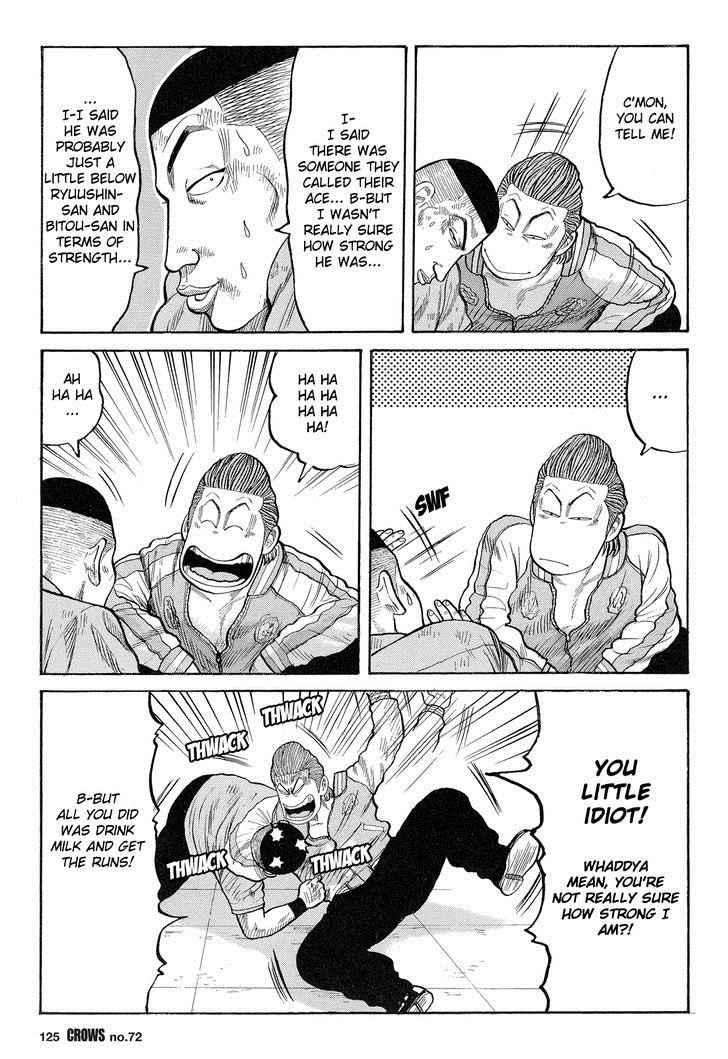 Crows Chap 74 - Next Chap 75