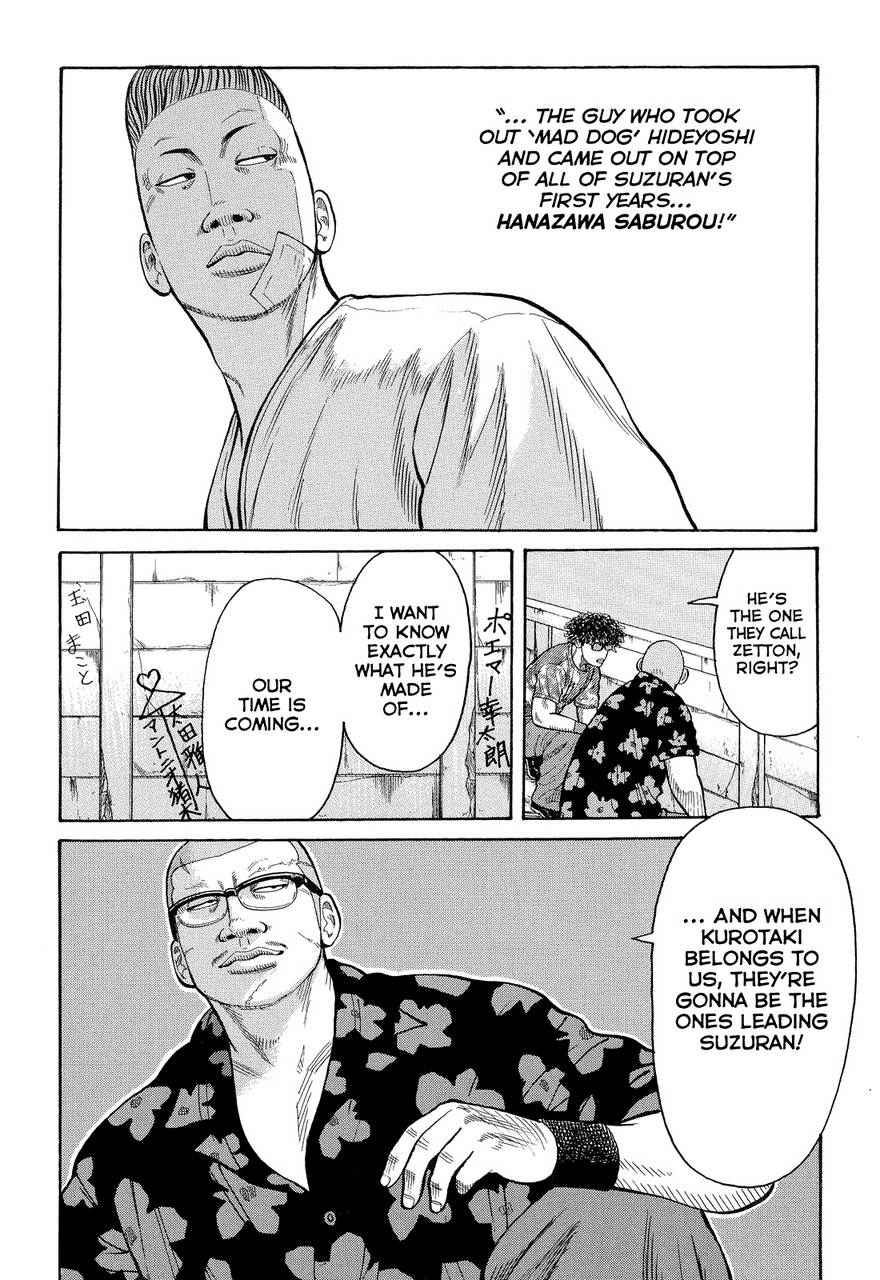 Crows Chap 77 - Next Chap 78