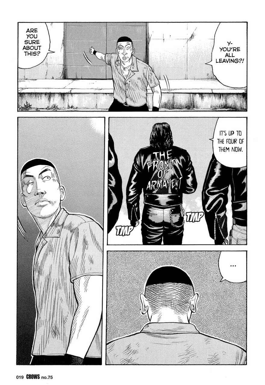 Crows Chap 77 - Next Chap 78