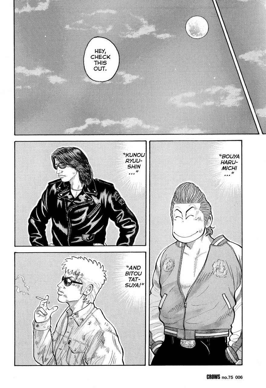 Crows Chap 77 - Next Chap 78