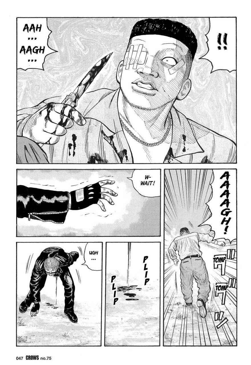 Crows Chap 77 - Next Chap 78