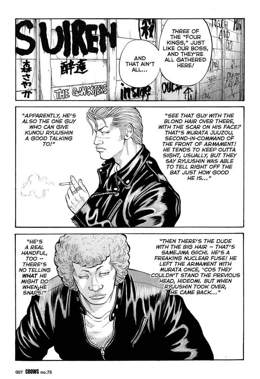 Crows Chap 77 - Next Chap 78