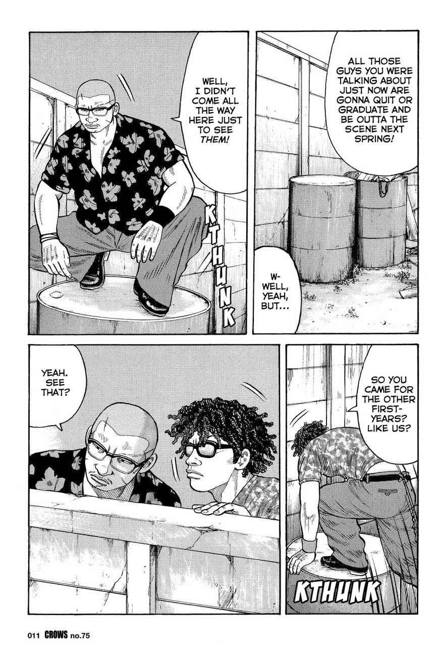Crows Chap 77 - Next Chap 78