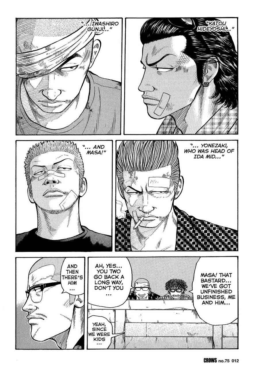 Crows Chap 77 - Next Chap 78