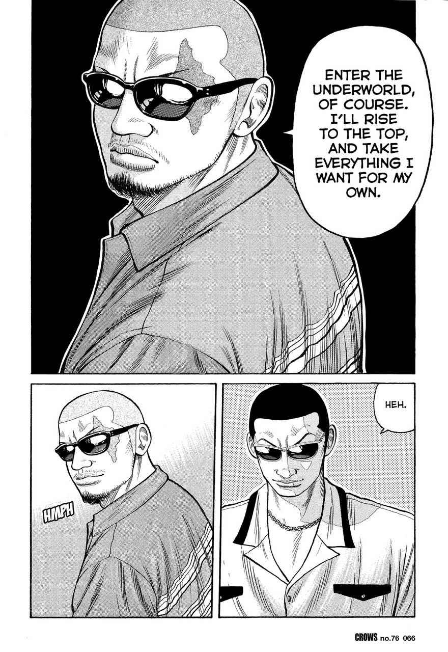 Crows Chap 78 - Next Chap 79