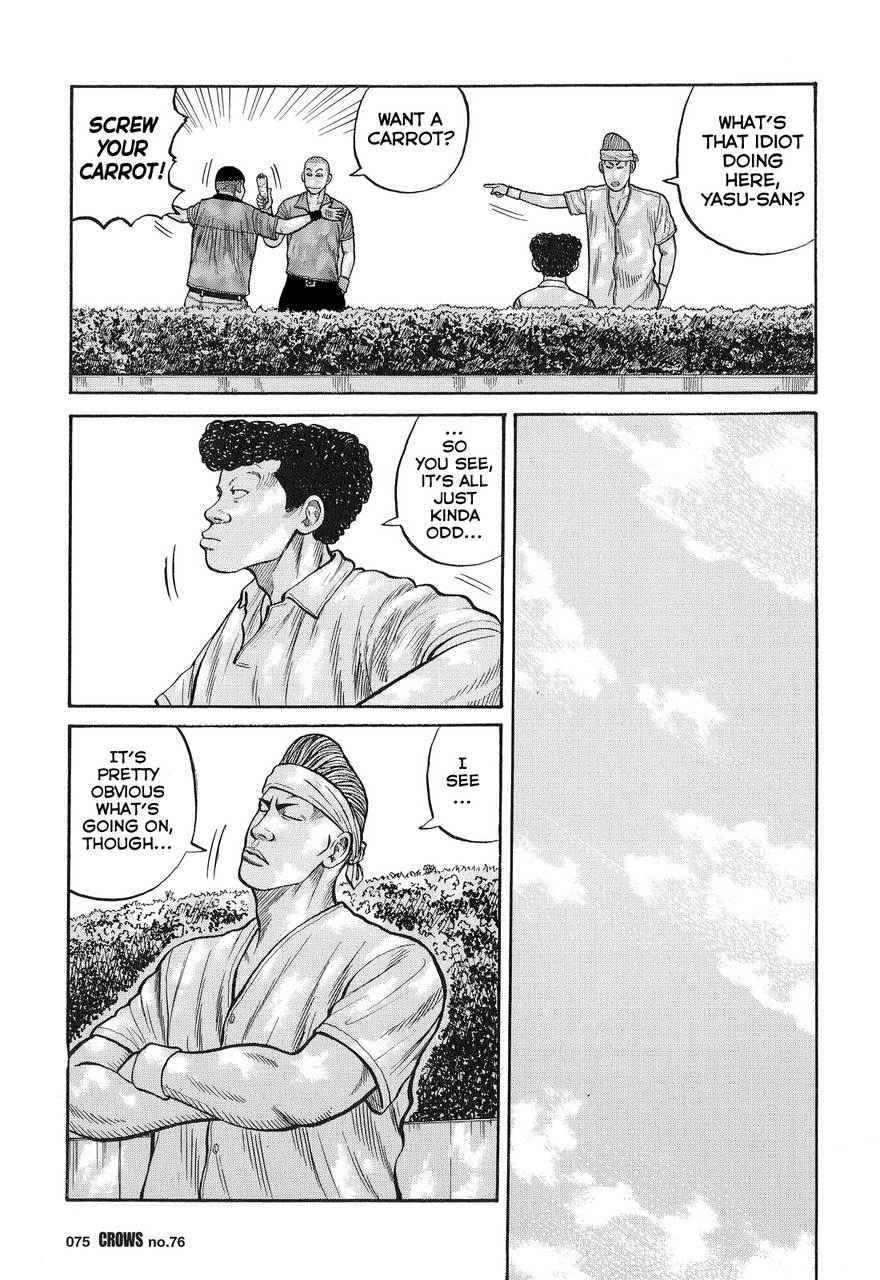 Crows Chap 78 - Next Chap 79