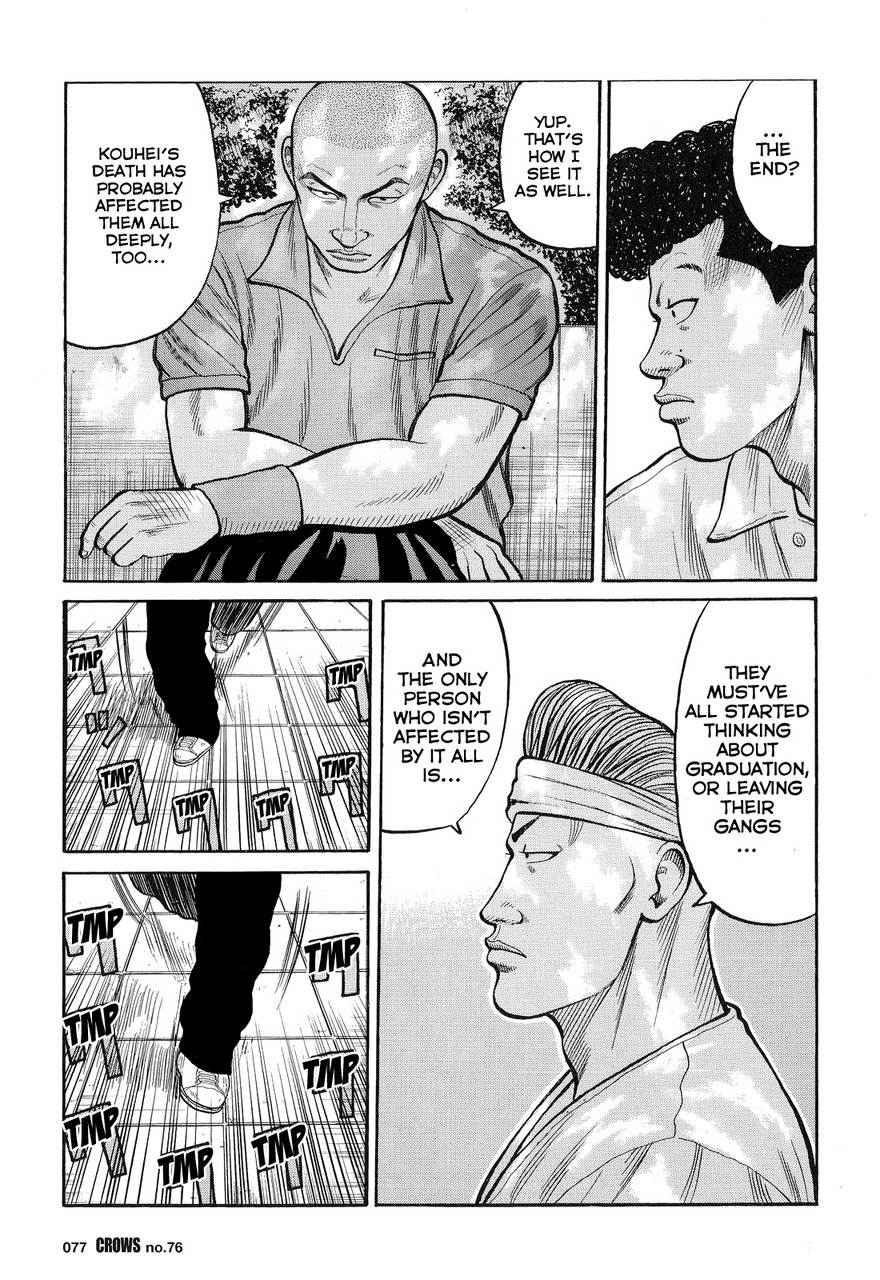 Crows Chap 78 - Next Chap 79