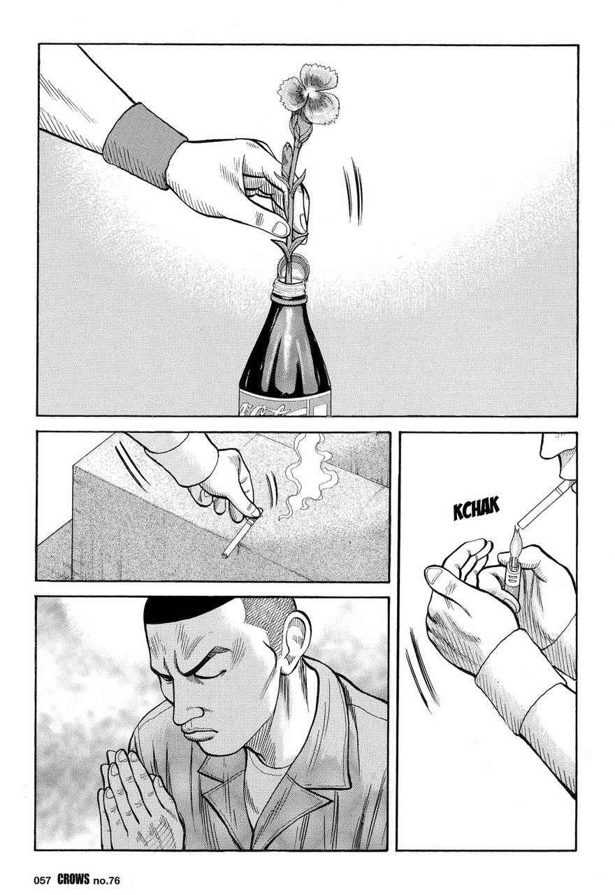 Crows Chap 78 - Next Chap 79