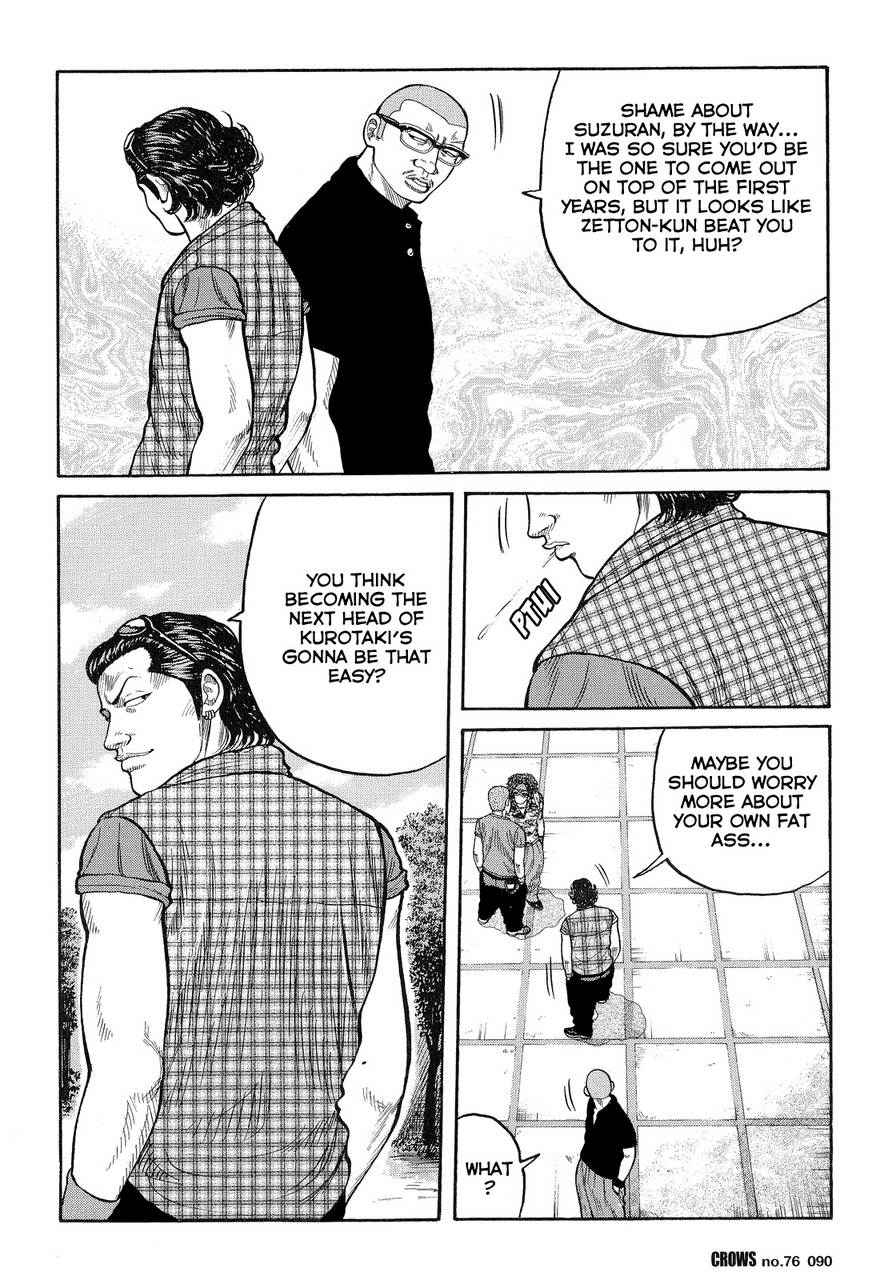 Crows Chap 78 - Next Chap 79