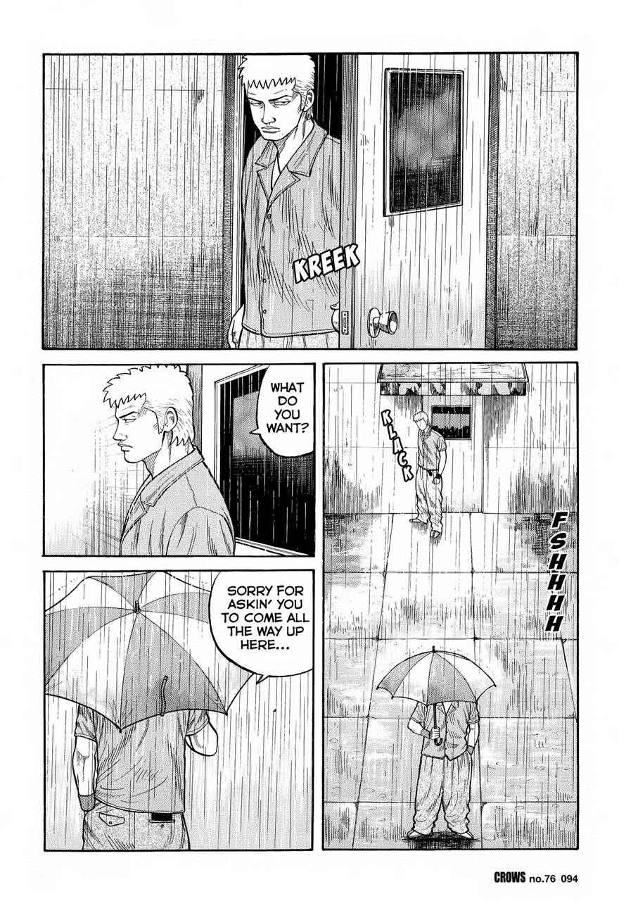Crows Chap 78 - Next Chap 79