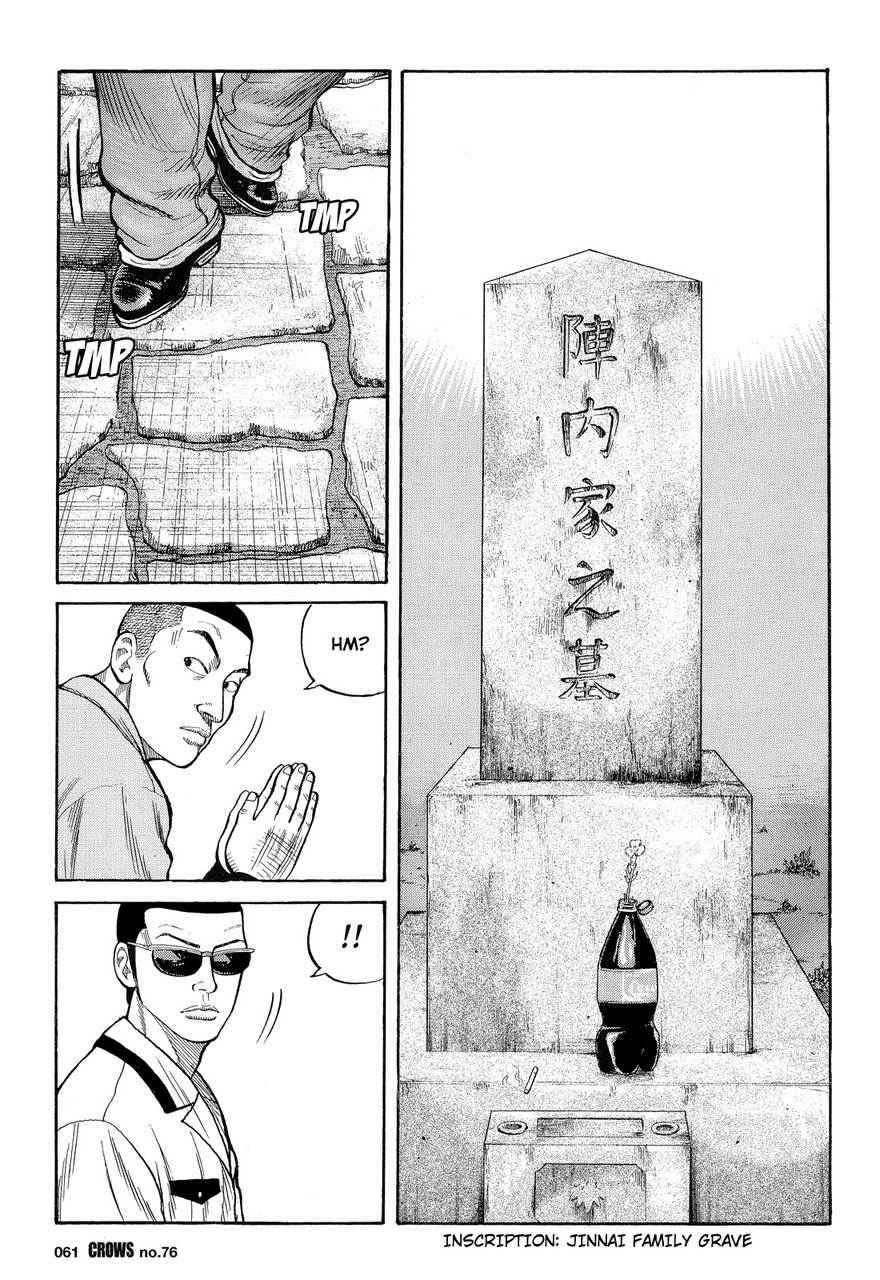 Crows Chap 78 - Next Chap 79