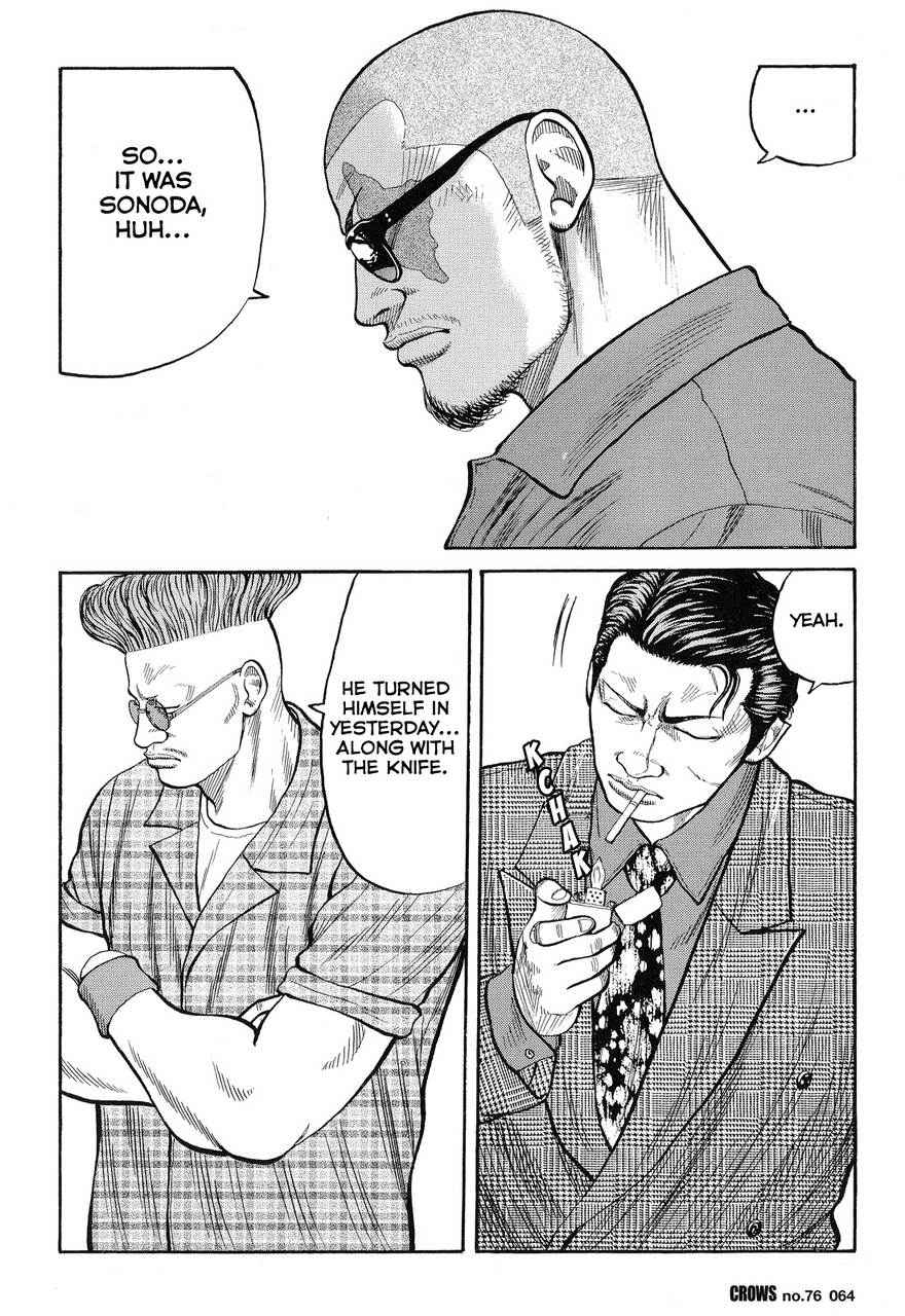 Crows Chap 78 - Next Chap 79