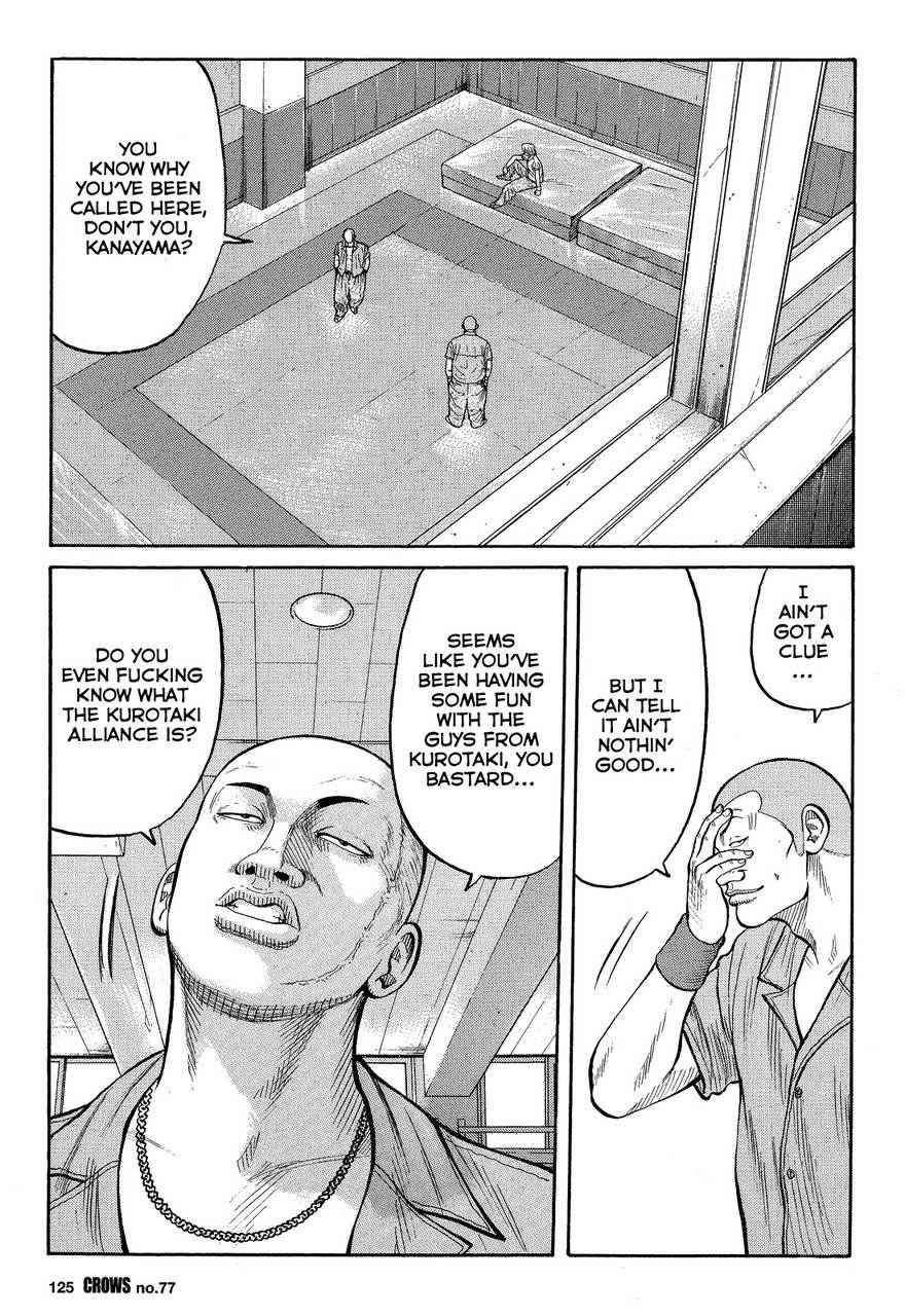 Crows Chap 79 - Next Chap 80