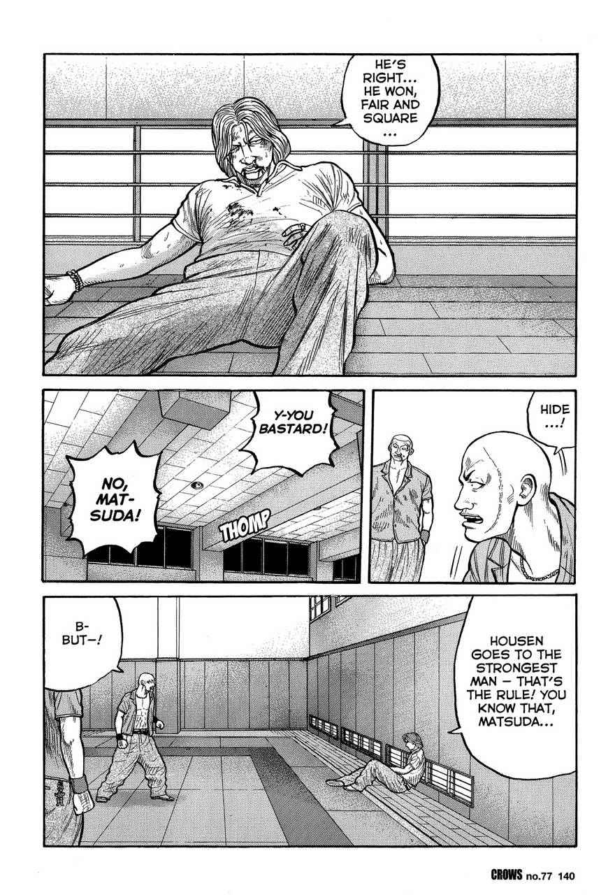 Crows Chap 79 - Next Chap 80