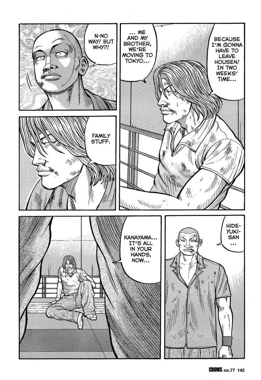 Crows Chap 79 - Next Chap 80