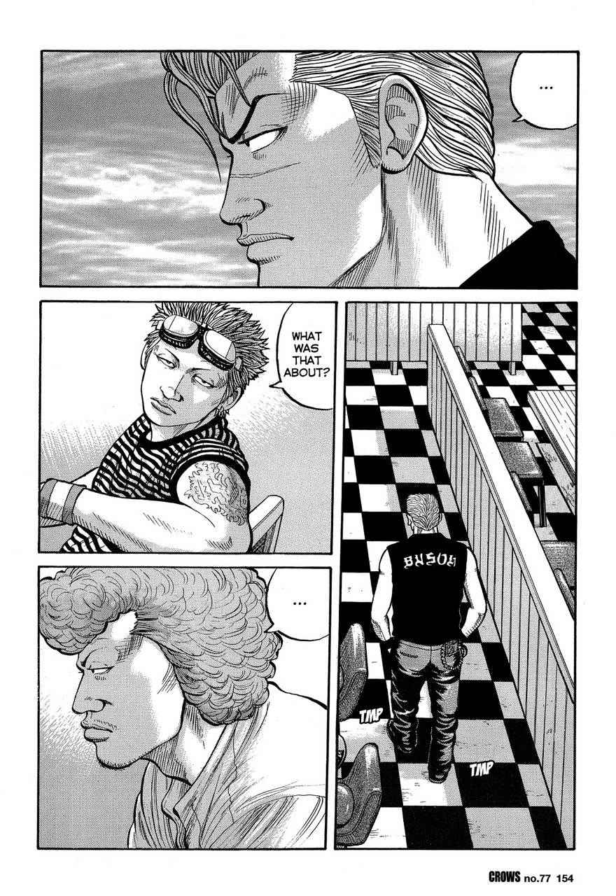Crows Chap 79 - Next Chap 80