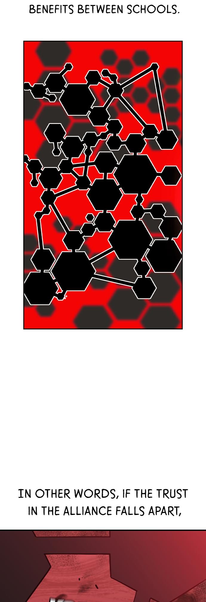 King Game Chap 103 - Next Chap 104