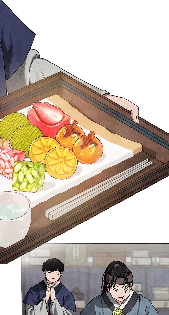 Return Your Soul Chap 7 - Next Chap 8