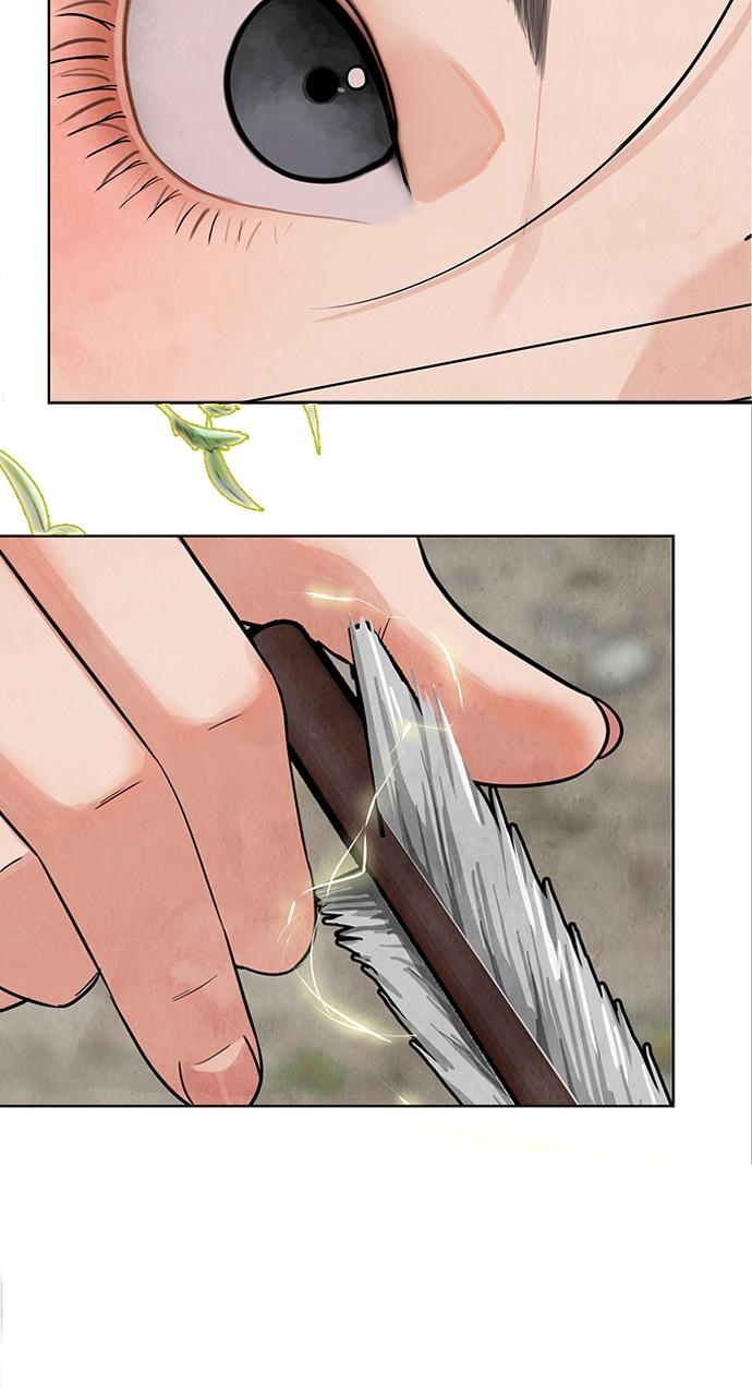 Return Your Soul Chap 4 - Next Chap 5